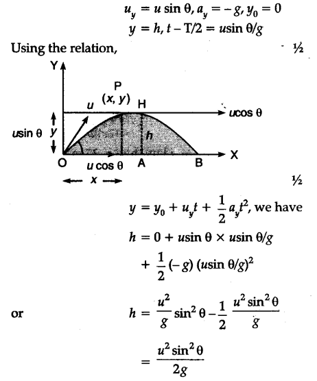 A Projectile Is Fired At An Angle 0 With The Horizontal With Velocity V 