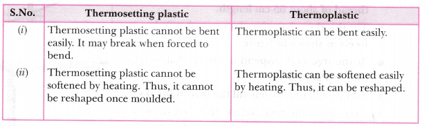 What Is The Difference Between Thermosetting And Thermoplastics