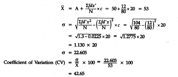 coefficient of standard deviation formula class 11