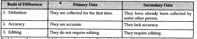 give-any-three-differences-between-primary-and-secondary-data-cbse