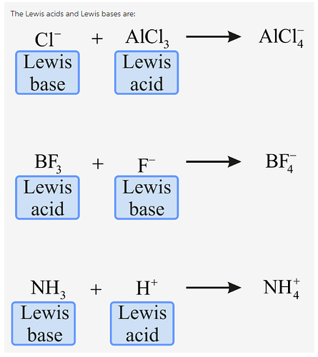 Identify the Lewis acid and Lewis base in each of the following ...