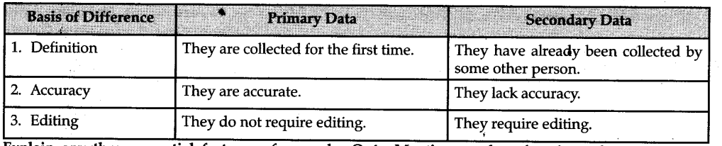 Primary And Secondary Data Difference