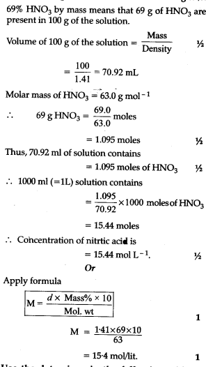 Nitric Acid Concentration Chart