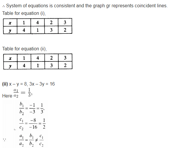 Which Of The Following Pairs Of Linear Equations Are Consistent Inconsistent Cbse Class 10 Maths Learn Cbse Forum