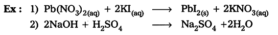 What Is double Displacement Reaction Give Examples CBSE Class 10 