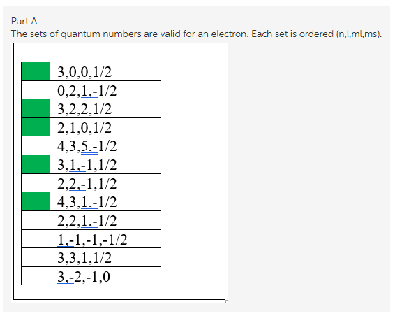 identify-which-sets-of-quantum-numbers-are-valid-for-an-electron-each