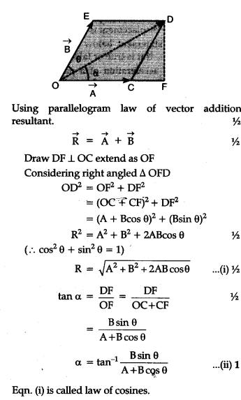 Find resultant vector of the summation of two vectors A and B having D