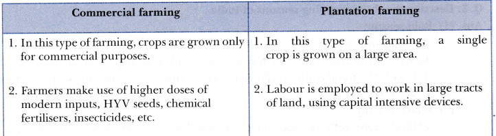 differentiate-between-commercial-farming-and-plantation-farming-cbse