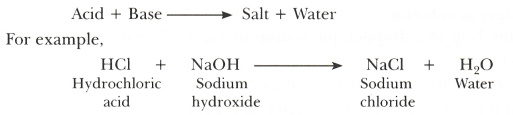 describe-the-process-of-neutralisation-with-the-help-of-an-example