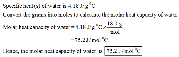 heat capacity of water