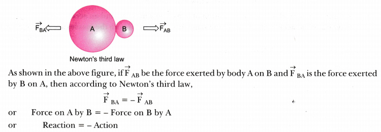 describe newton's third law of motion class 9