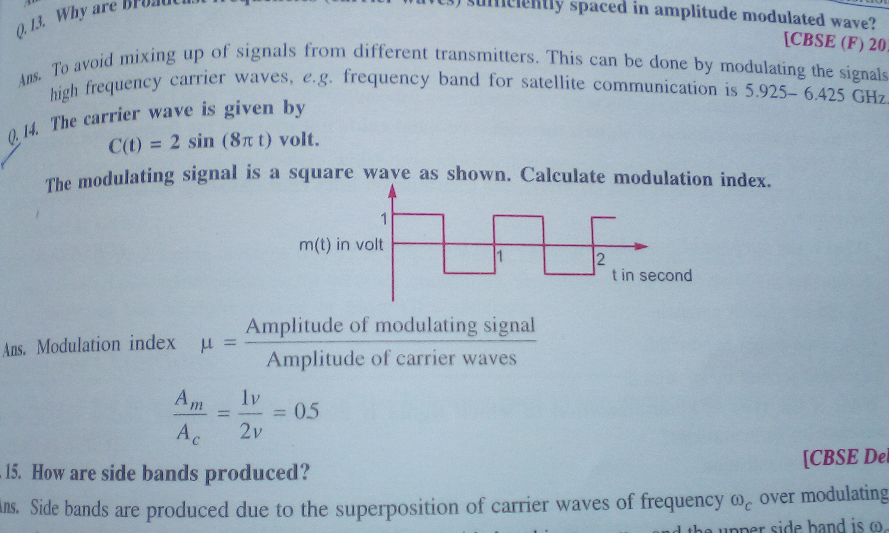 The Carrier Wave Is Given By C T 2sin 8pt Volt The Modulating