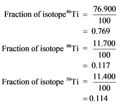 average atomic mass of titanium