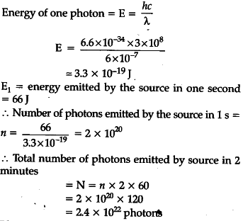 intensity of a monochromatic light equation