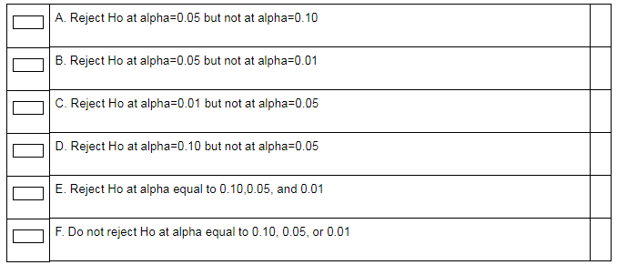 Suppose conduct a test and your p-value is equal to 0.016. What can conclude?(A)Reject Ho at alpha=0.05 - Home Work Help - Learn CBSE Forum
