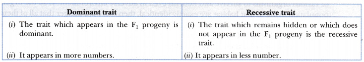 List Two Differences In Tabular Form Between Dominant Trait And 