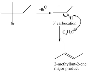 draw the organic products formed in the following reaction