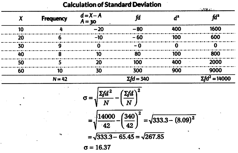 how to calculate standard deviation class 11 economics