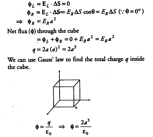 electric flux formula