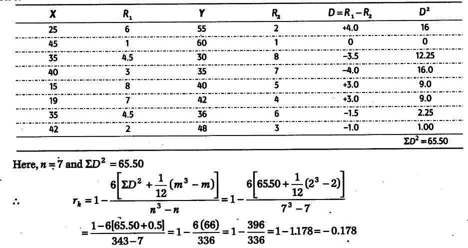 statistics gpower correlation sample calculator