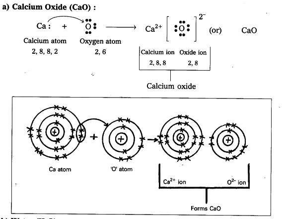 electron shell diagram calcium