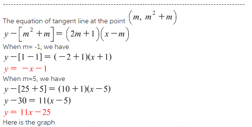 Find Equations Of Both Lines Through The Point 2 3 That Are Tangent To The Parabola Y X2 X Home Work Help Learn Cbse Forum