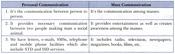 differentiate-between-personal-and-mass-communication-cbse-class-10