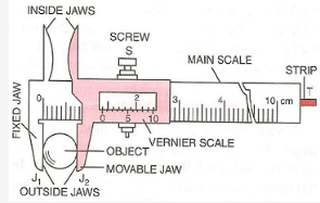 Draw a neat labeled diagram of vernier calipers  Physics  Shaalaacom