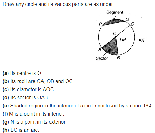 Draw any circle and mark(a) its centre (b) a radius(c) a diameter (d) a  sector(e) a segment (f) ... - YouTube