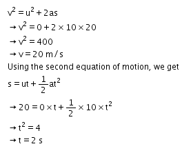 A ball is gently dropped from a height of 20m. If its velocity ...