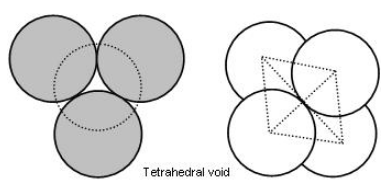 The total number of tetrahedral voids in face centered unit cell is .