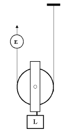 examples of movable pulleys