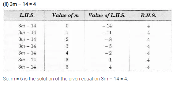 what is the simple linear regression equation