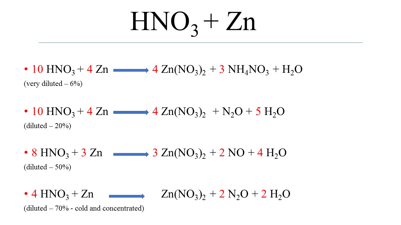 Zn hno3 n2 zn no3 h2o. Cu hno3 конц. Hno3 конц реакции. ZN+hno3 ОВР. ZN hno3 конц.