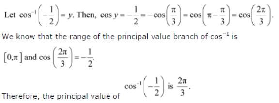 graph-of-cos-cos-inverse-x-cos-cos-1-x-graph-graph-of-cos