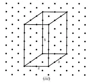 iii) Figg 15.15 (iv) 2. The dimensions of a cuboid are 5 cm,3 cm and 2 c..